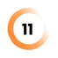 Graduation (28.03.2026) - Thursday 12:00 - 14:00